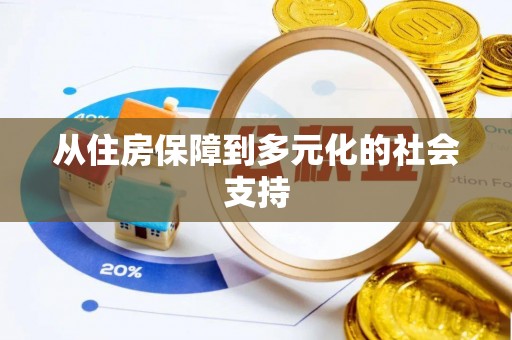 奎文从住房保障到多元化的社会支持